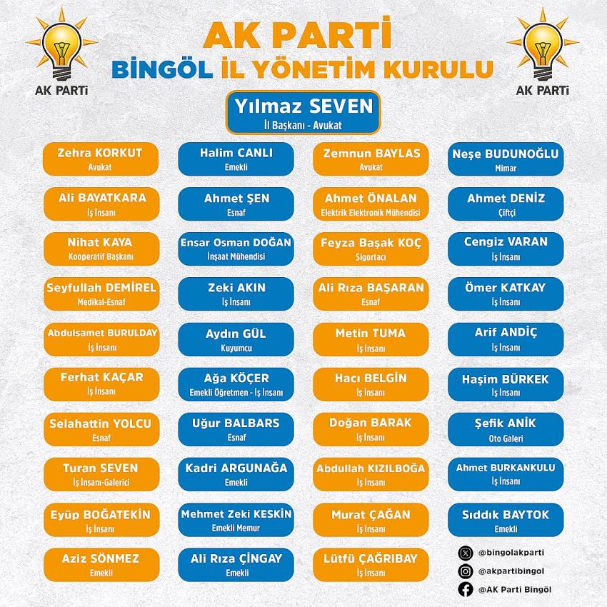AK Parti İl Yönetimi açıklandı 
